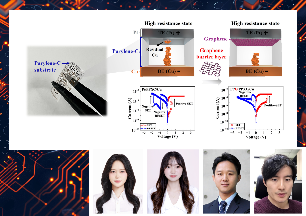 서울시립대 반도체연구센터 김윤, 박동욱 교수 공동연구팀