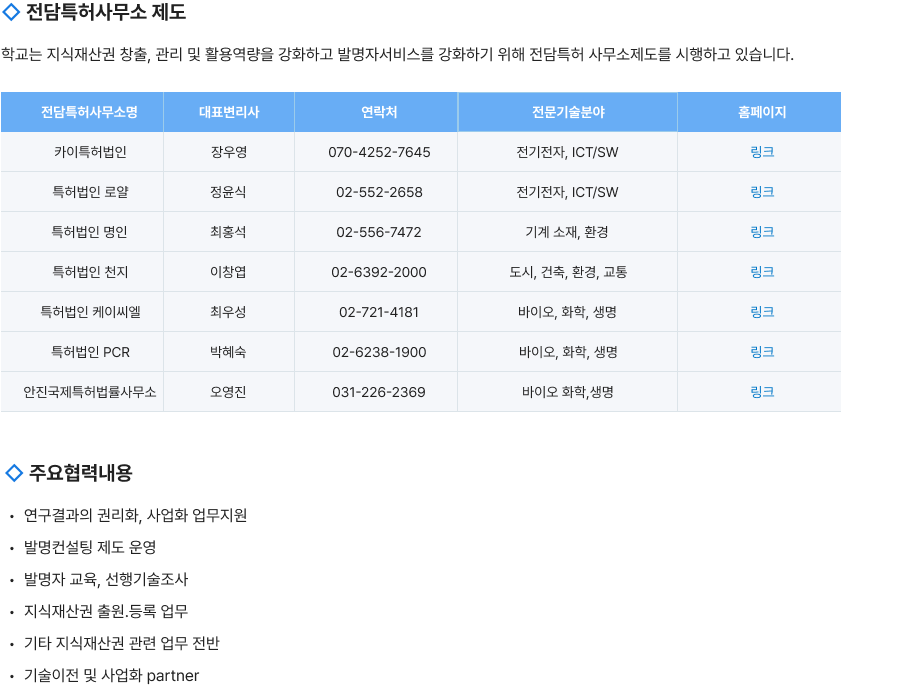 전담특허사무소