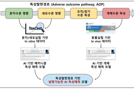 논문 이미지